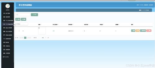 基于SpringBoot的手工藝作品網(wǎng)站設計與實現(xiàn) 網(wǎng)頁設計及系統(tǒng)維護