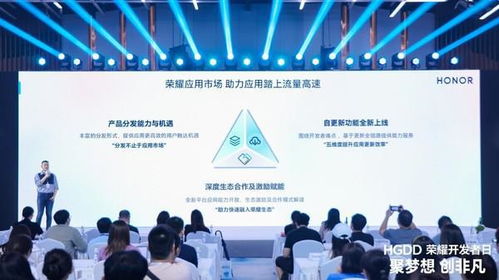 hgdd榮耀開發者日北京站圓滿落幕，攜手綿陽軟件設計共贏新生態